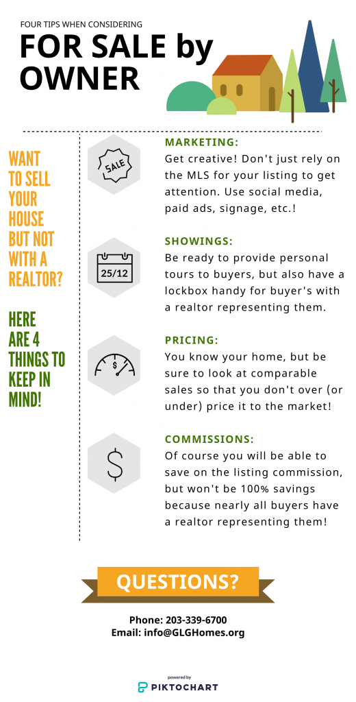 selling house for sale by owner fsbo