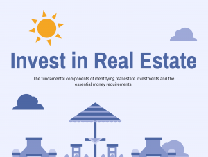 buy sell real estate